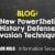 New PowerShell History Defense Evasion Technique