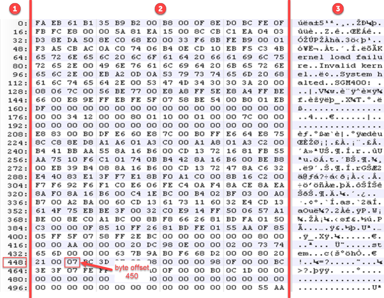 Who's Bootin'? Dissecting the Master Boot Record - Black Hills ...
